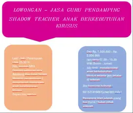 Lowongan shadow teacher (pemasang iklan adalah orang tua murid)