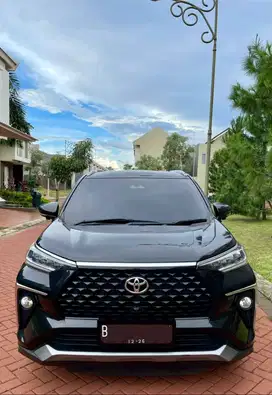 Toyota All New Veloz Q TSS Tipe Tertinggi