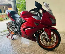 Ninja 250 Gress