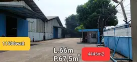 Disewakan Gudang Jatake Tangerang