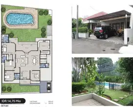 Rumah Dalam Cluster di Dekat Stasiun MRT Cipete Fatmawati