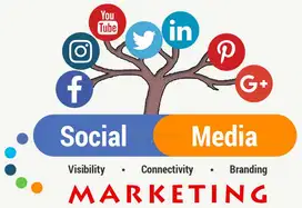 Marketing Online di Sosial Media Dan Marketplace