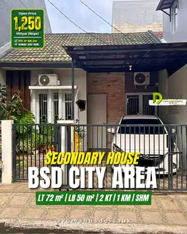 Rumah Dijual di Nusaloka BSD, Dekat Pasar Modern dan Pintu Tol BSD