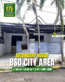 Rumah Murah di Kencana Loka BSD City