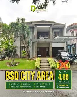 Jual Rumah Murah di Delatinos BSD dekat Stasiun Rawabuntu dan Tol