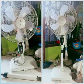 Kipas Angin Maspion