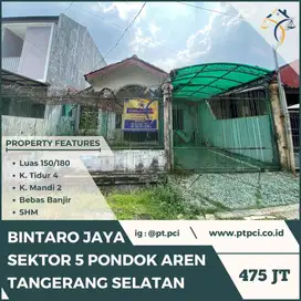 Dijual Aset Rumah Cessie