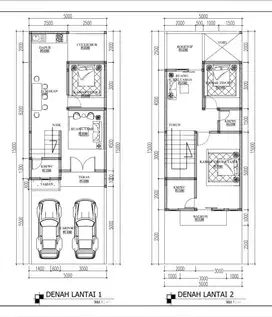 Dijual Murah Rumah Classic Modern di Jagakarsa Jakarta Selatan