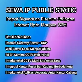 IP Publik Perbulan
