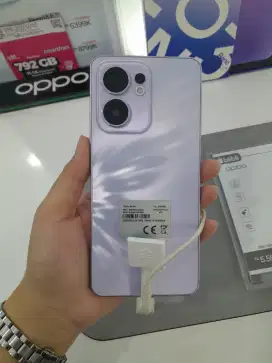 Kredit Oppo Reno13 F