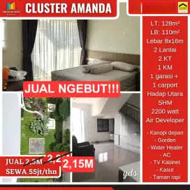 JUAL RUMAH SUPER MURAH SUMMARECON BANDUNG 2 M AN LT 128 JARANG ADA!