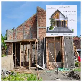 Jual Rumah di Sumberharjo Prambanan Sleman Yogyakarta