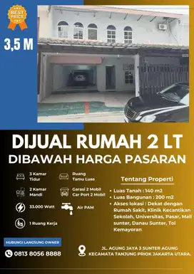 TURUN HARGA RUMAH 2 LANTAI