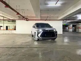 Toyota avanza 1.5 G AT TSS NIK 2021 pemakaian 2022 odo 20 ribu km.