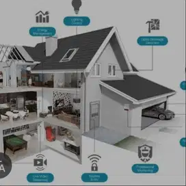 Alarm keamanan rumah murah dan aman