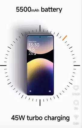 promo redmi note 14 pro + 5g