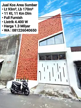 Jual Kos Putri Aktif Area Solo Dekat Manahan, Sumber, Pintu Tol