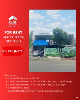 Disewakan Tempat Usaha di Jalan Maleo Raya Bintaro Sektor 9, Strategis