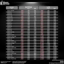 Lcd touchscreen baterai iphone promo di iRoom Service Jogja