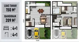 Rumah Cluster Riverside Boulevard 10x15 Dipik2