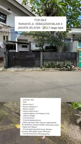 JUAL RUMAH CEPAT