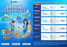 Wifi CBN Internet