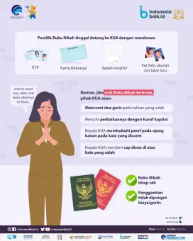 Biro jasa sinar mentari