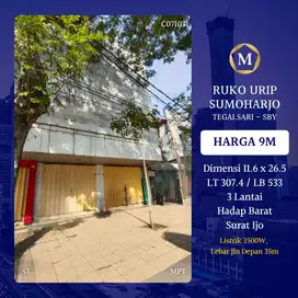 Ruko Urip Sumoharjo Tegalsari Surabaya
