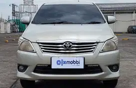 TDP 9,JT Toyota Kijang Innova 2.0 V Bensin-AT Silver 2015