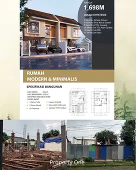 Dijual Rumah Di Villa Melati Mas Serpong Utara