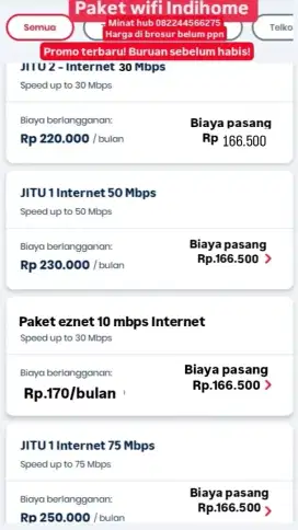 Wifi Indihome Medan