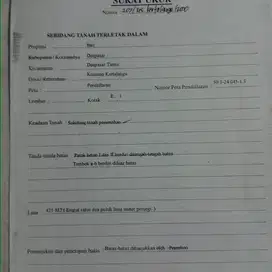 LAND KAWASAN PERMUKIMAN KESIMAN DENPASAR TIMUR