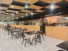 Lowongan Kerja Foodcourt