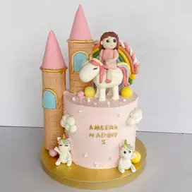Lukis kue ulang tahun dan masak roti