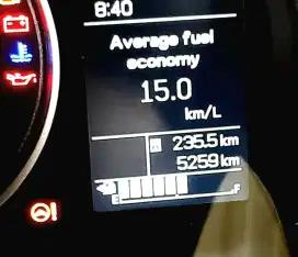 Km 5200an Ignis 2020