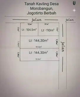 Tanah murah di jogotirto