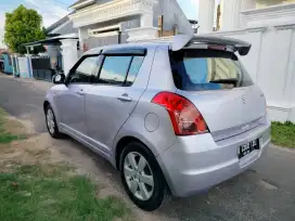 Swift manual 2008