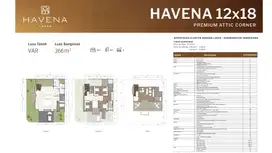 HAVENA L AKES Rumah Premium Di Pinggir Danau