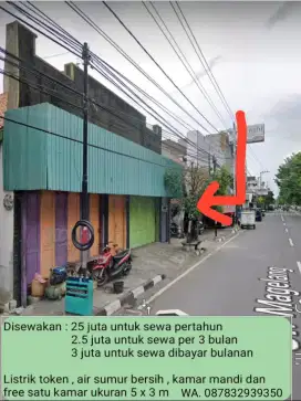 Marketing Kios dan Kost
