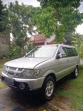 Isuzu panther turbo