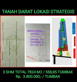 TANAH DARAT STRATEGIS