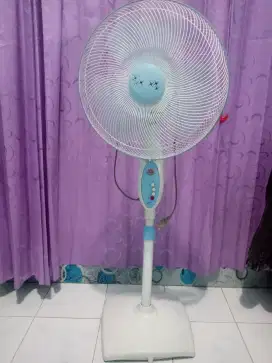 Akaipas angin maspion