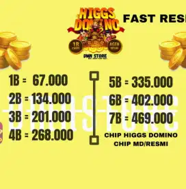 Menerima bongkar chip hdi