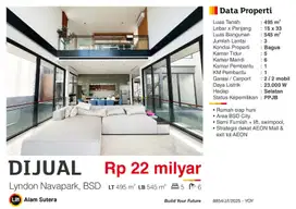 Dijual Rumah Mewah Lyndon Navapark dekat Aeon Mall di BSD City