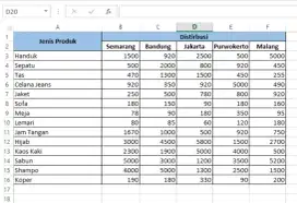 Freelance menyusun data excel