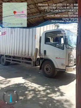 Sedang mencari kerja