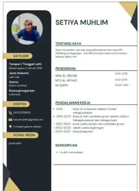 Info lokernya bos