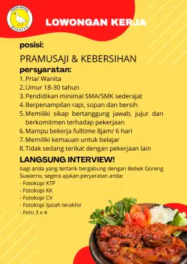 Dibutuhkan segera...