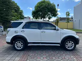 Terios TX Adv Manual AB tg 2