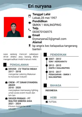 Butuh kerjaan Driver